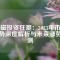 強磁投資狂潮：2023年市場走勢深度解析與未來漲勢預測