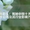 稀土巨頭：揭秘中國(guó)十大稀土公司及其行業(yè)影響力