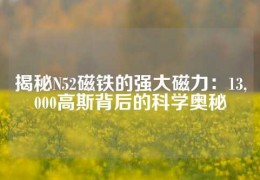 揭秘N52磁鐵的強大磁力：13,000高斯背后的科學奧秘