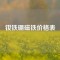 釹鐵硼磁鐵價(jià)格表